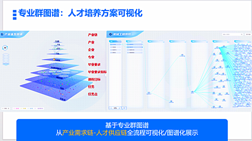 重庆市高等教育学会
